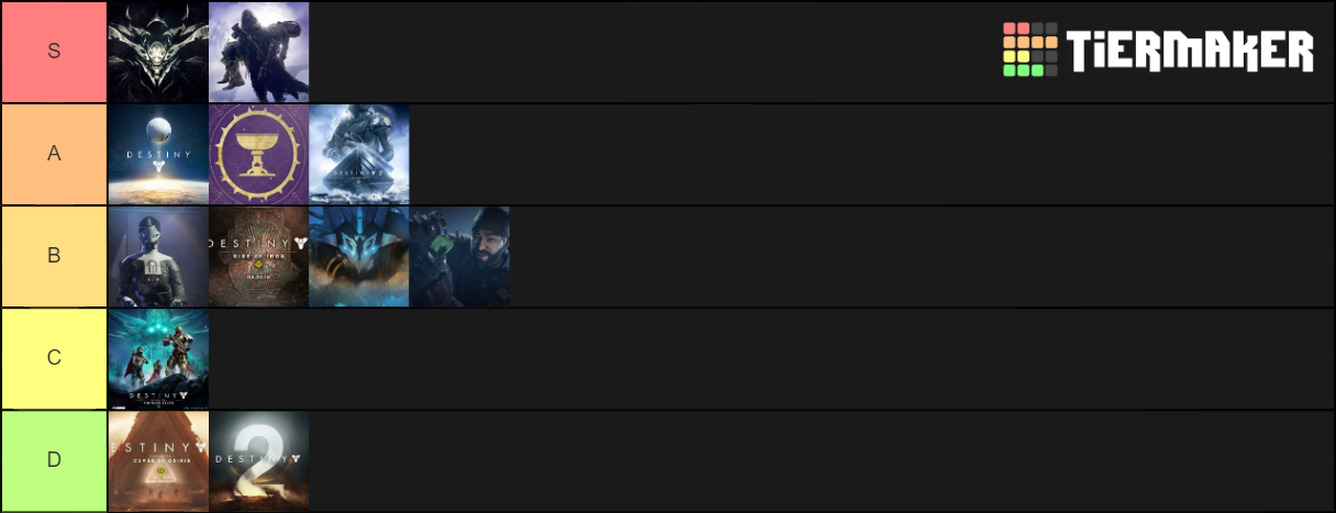 Destiny Expansion / Seasons Tier List (Community Rankings) - TierMaker