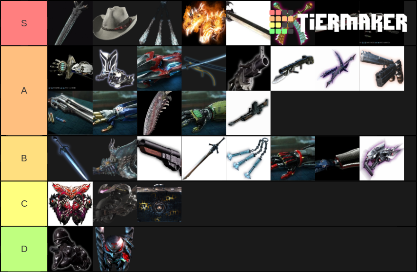 Devil May Cry Weapons (complete) Tier List (Community Rankings) - TierMaker