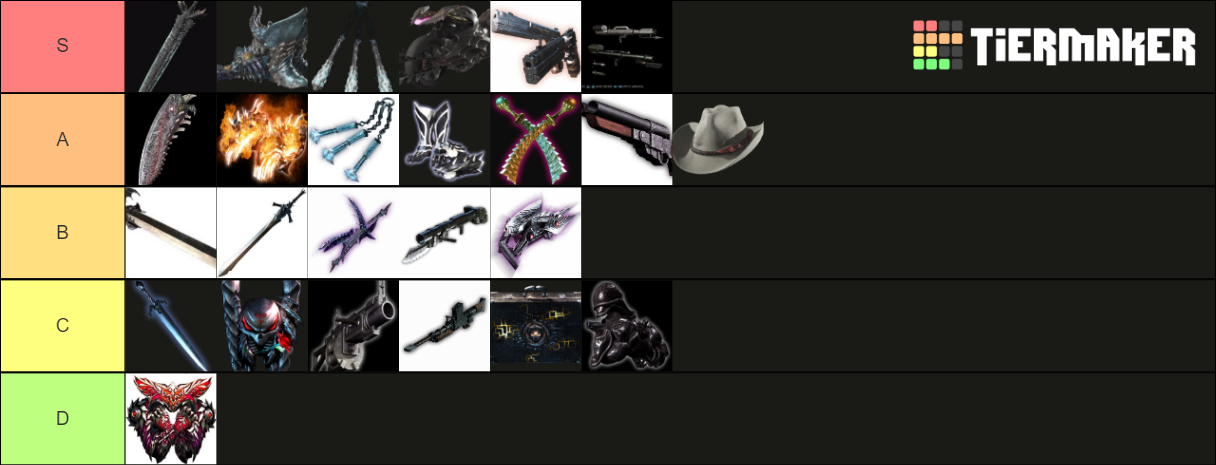 Devil May Cry Weapons (complete) Tier List (Community Rankings) - TierMaker