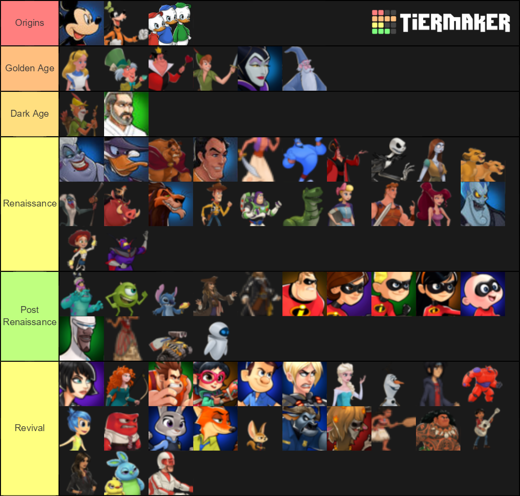 DHBM by characters Tier List (Community Rankings) - TierMaker
