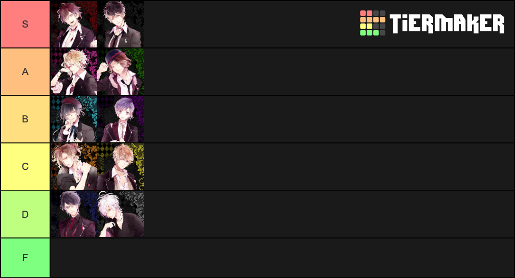 diabolik-lovers-tier-list-community-rankings-tiermaker