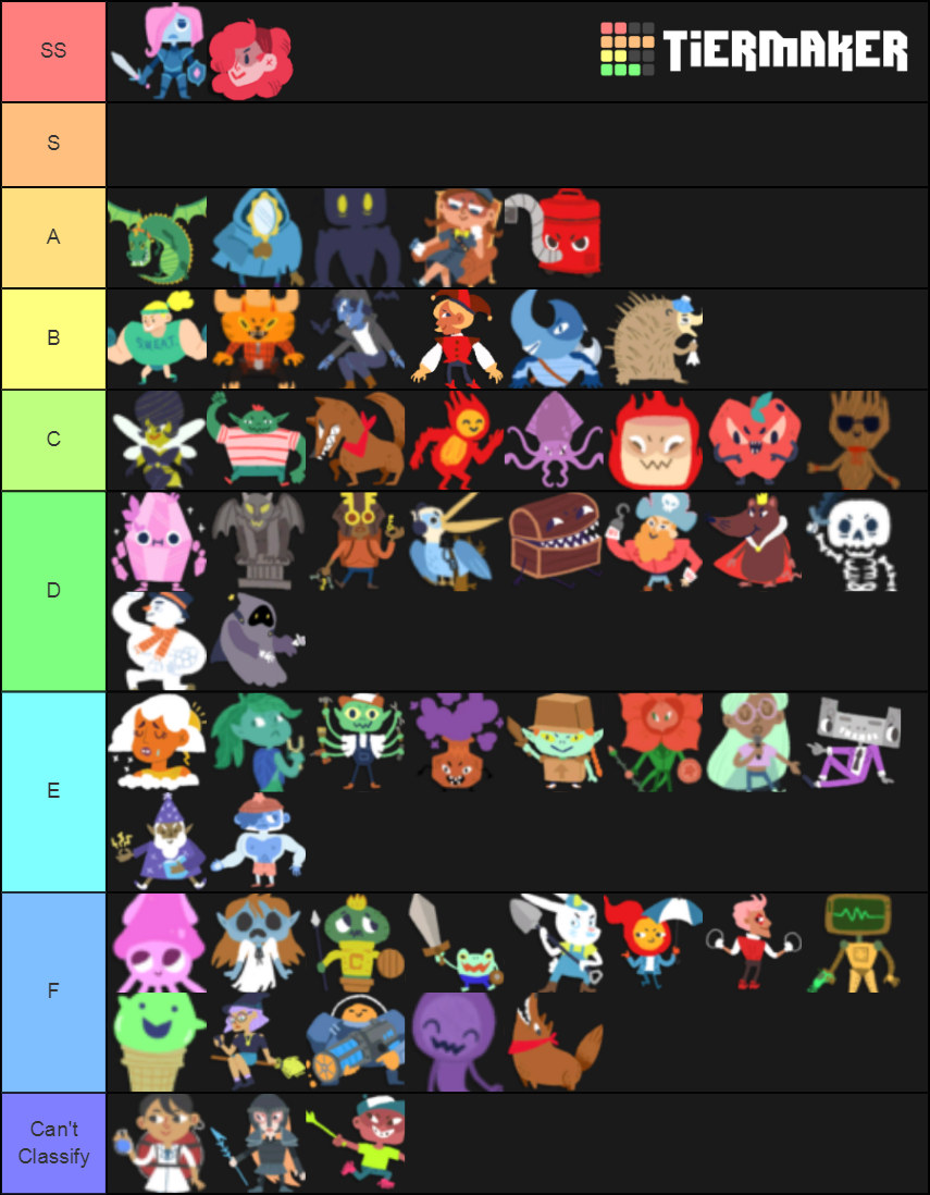 Dicey Dungeons Tier List Rankings) TierMaker