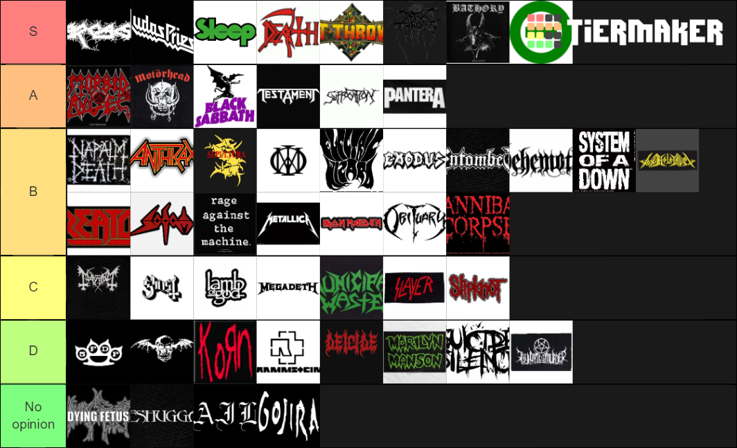 different-metal-bands-ranked-tier-list-community-rankings-tiermaker