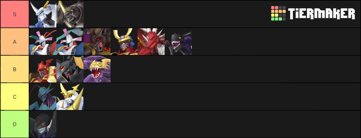 digimon cyber sleuth tier list pve