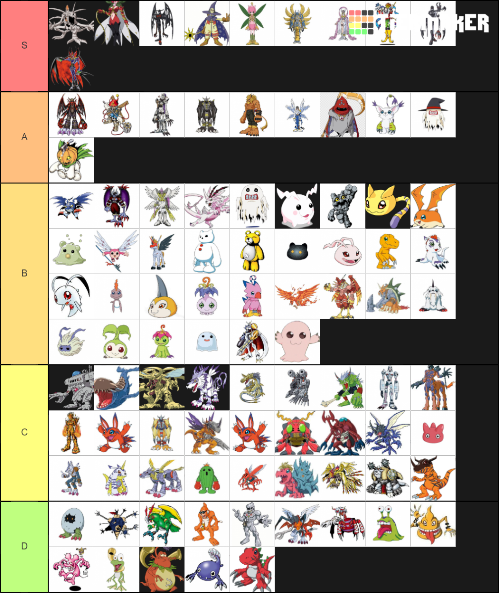 Digimons de Digimon Adventure Tier List (Community Rankings) - TierMaker