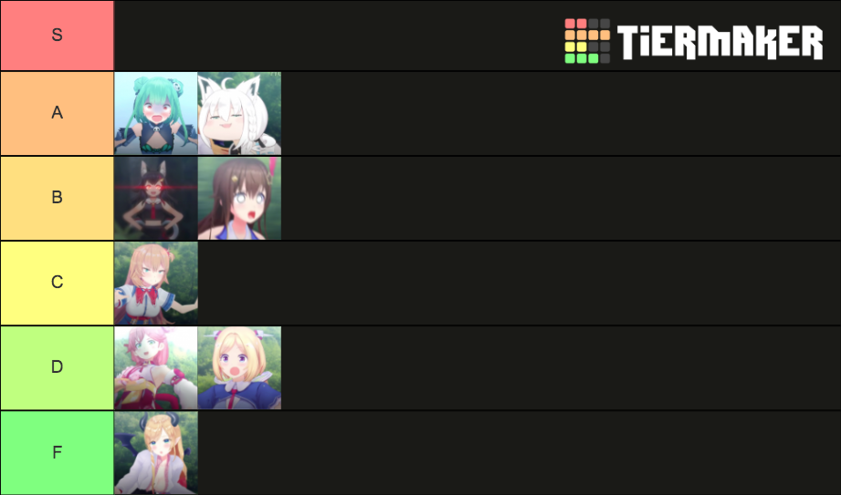 Dinosaur Tier List Community Rankings Tiermaker Dinosaur Tier List Community Rankings Tiermaker