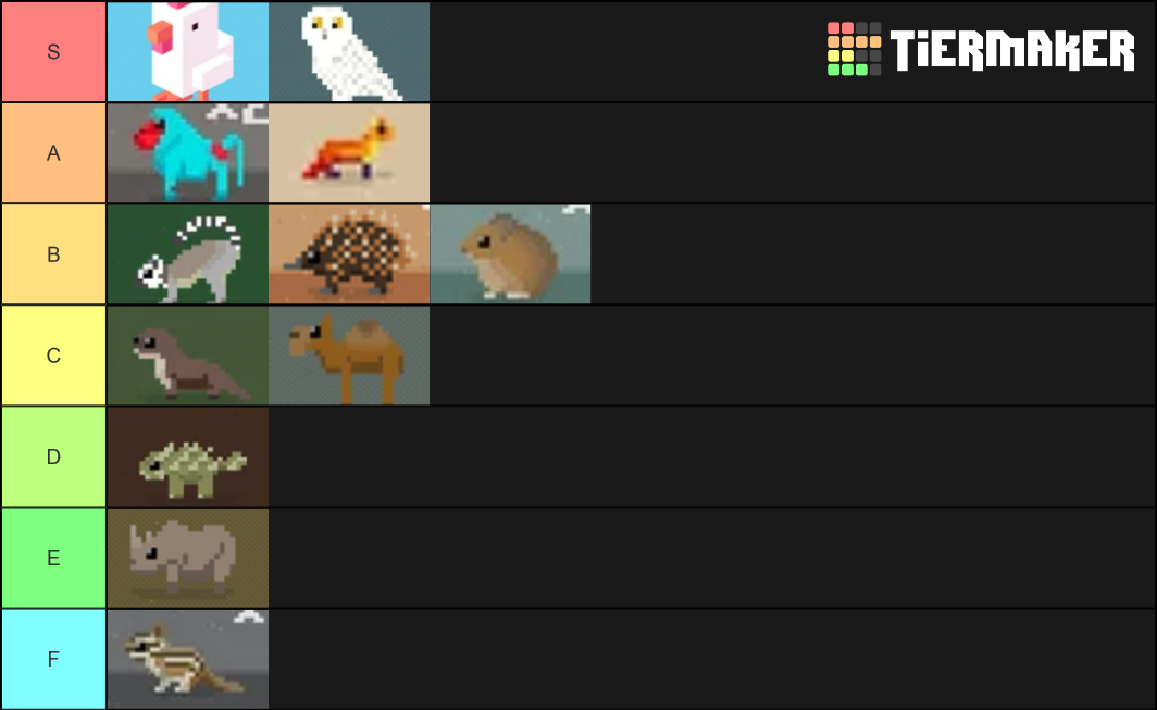 Disco Zoo Timeless Animals Tier List Rankings) TierMaker