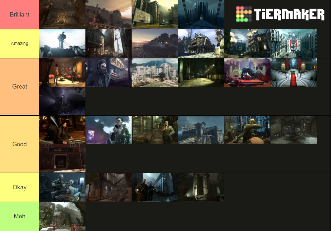 Dishonored Series Missions Tier List (Community Rankings) - TierMaker