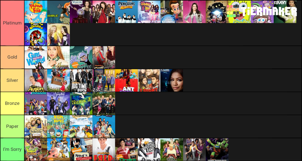 Disney and Nickelodeon Shows Tier List (Community Rankings) - TierMaker