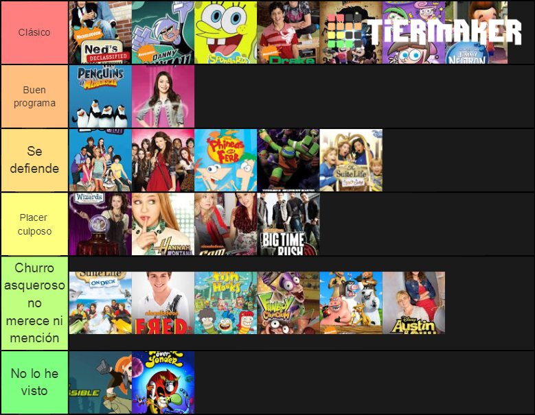 Disney and Nickelodeon Shows Tier List (Community Rankings) - TierMaker