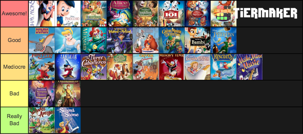 disney-animation-studios-theatrical-releases-tier-list-community