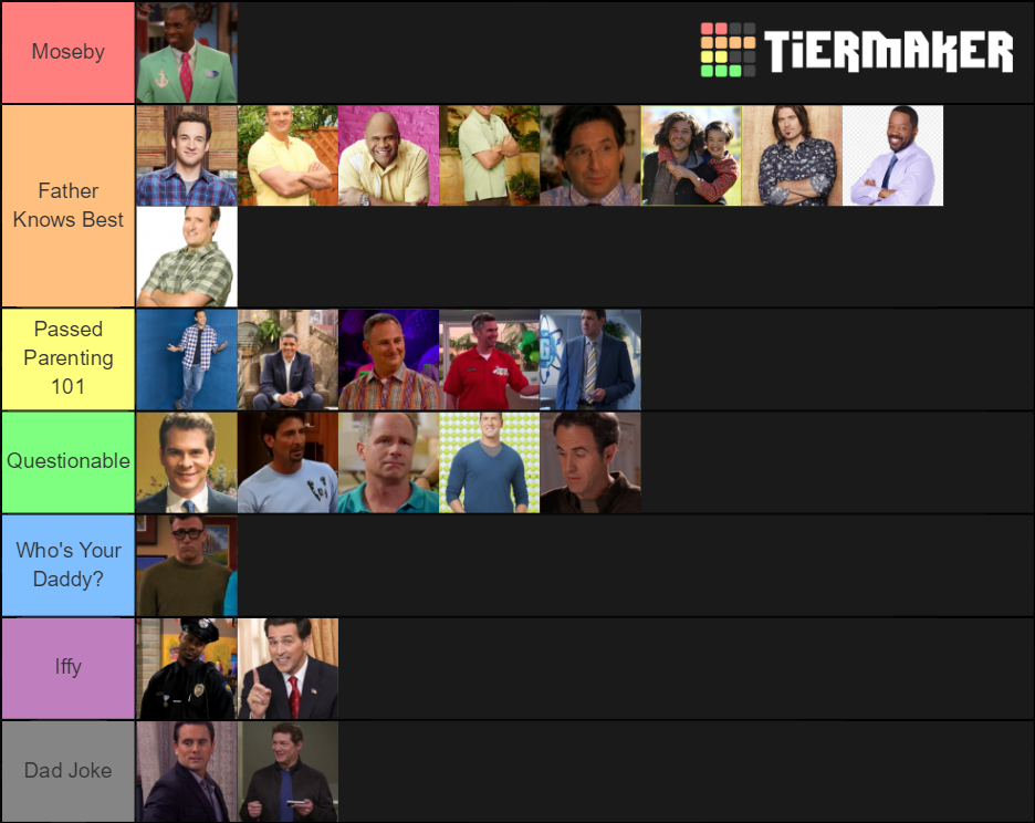 disney-channel-dads-tier-list-community-rankings-tiermaker