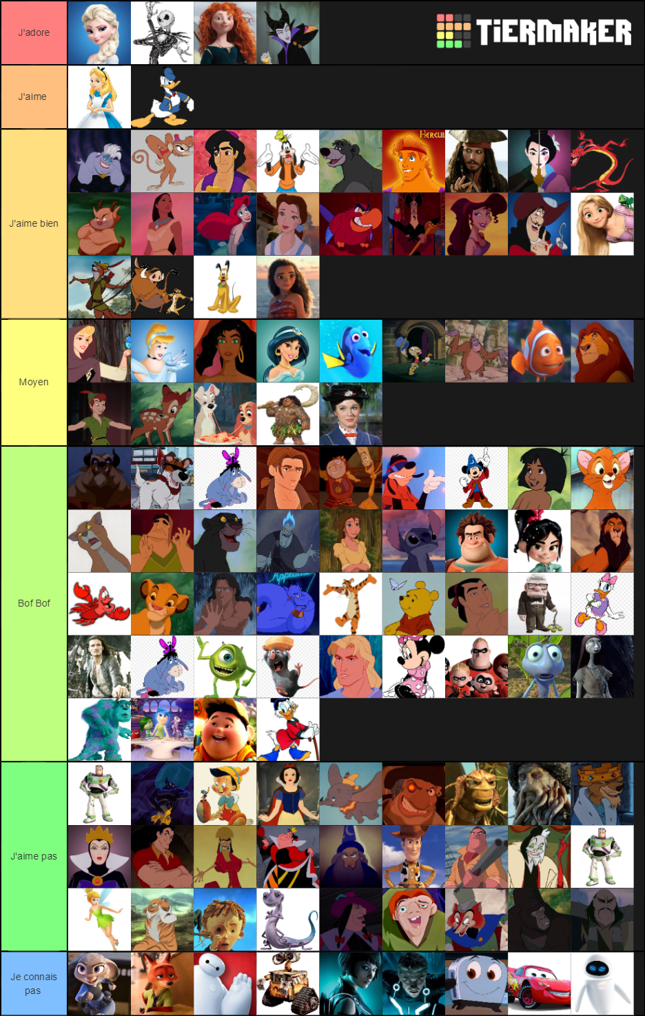 Disney Characters Tier List (Community Rankings) - TierMaker