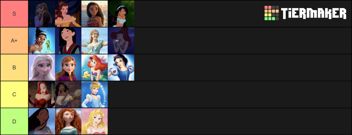 Disney females Tier List (Community Rankings) - TierMaker
