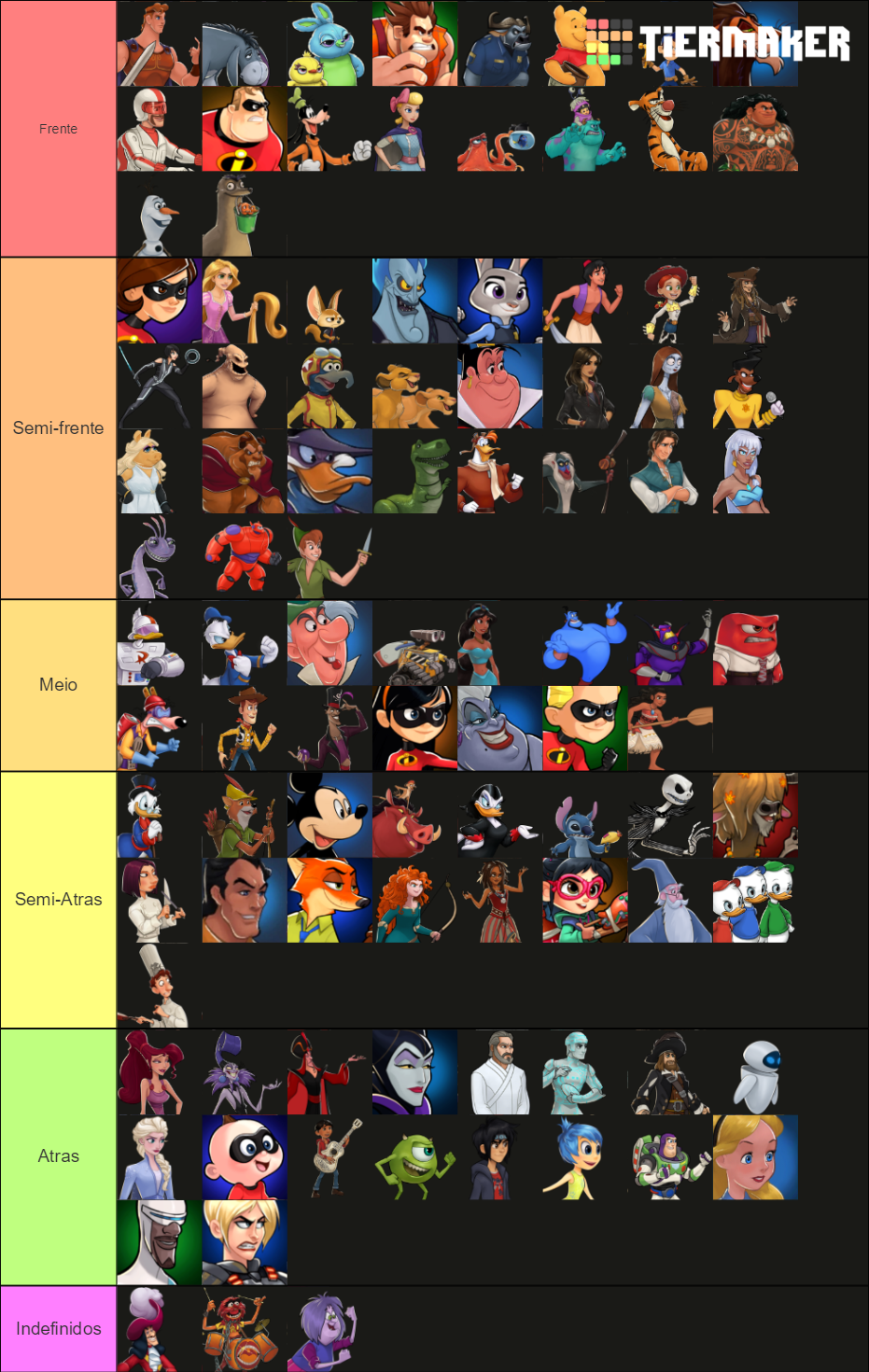 Disney Heroes Tier List 2023