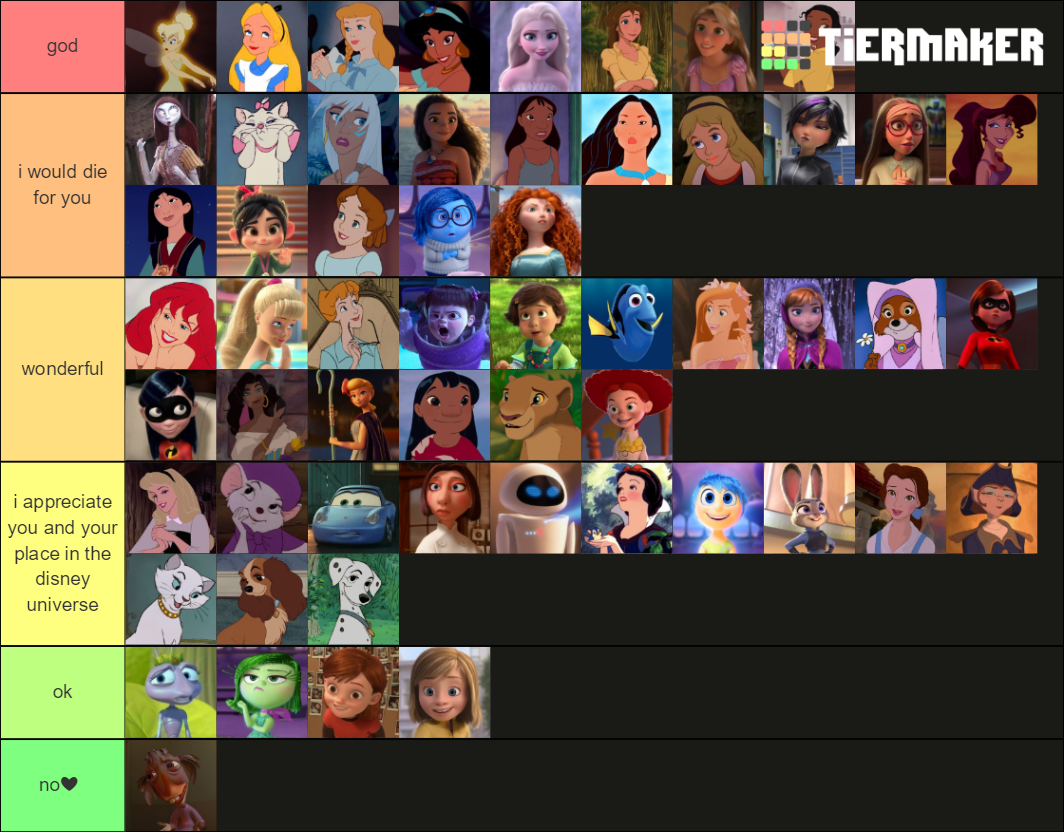 Disney Heroines (princesses And Non-princesses) Tier List (Community ...