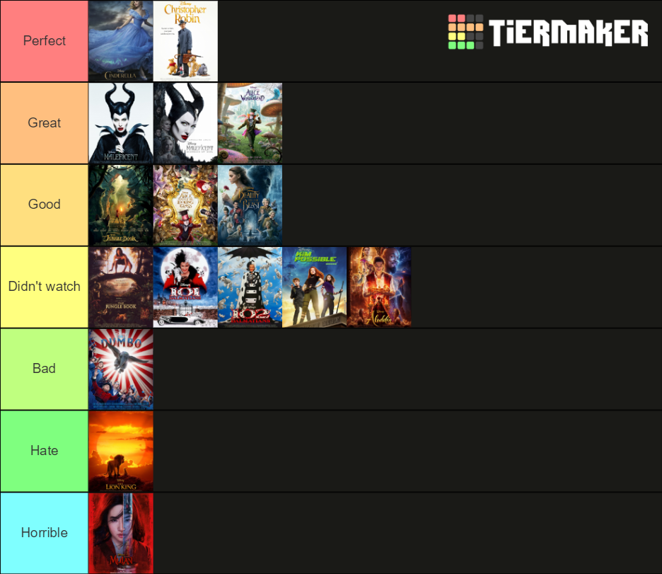 Disney LiveAction Movies Tier List Rankings) TierMaker
