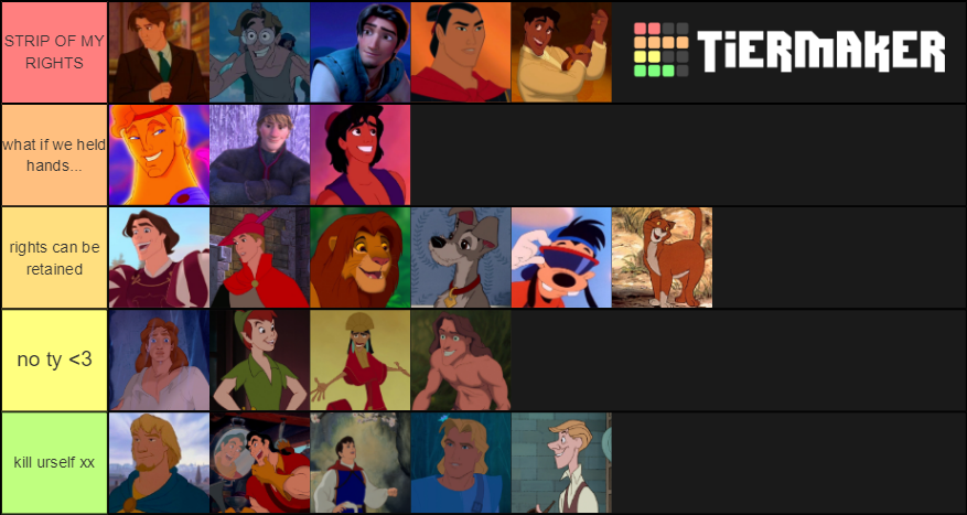 DISNEY MEN Tier List (Community Rankings) - TierMaker