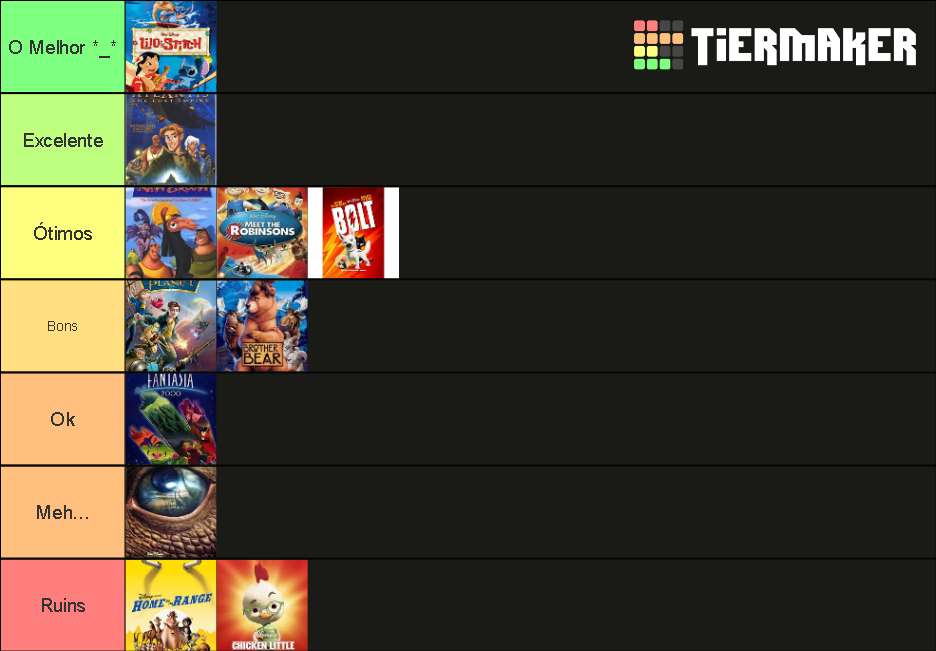 Disney: Post Renaissance Era Tier List (Community Rankings) - TierMaker