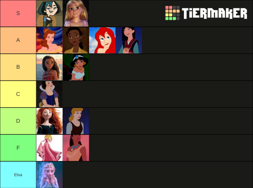 Disney Princess Tier List (Community Rankings) - TierMaker