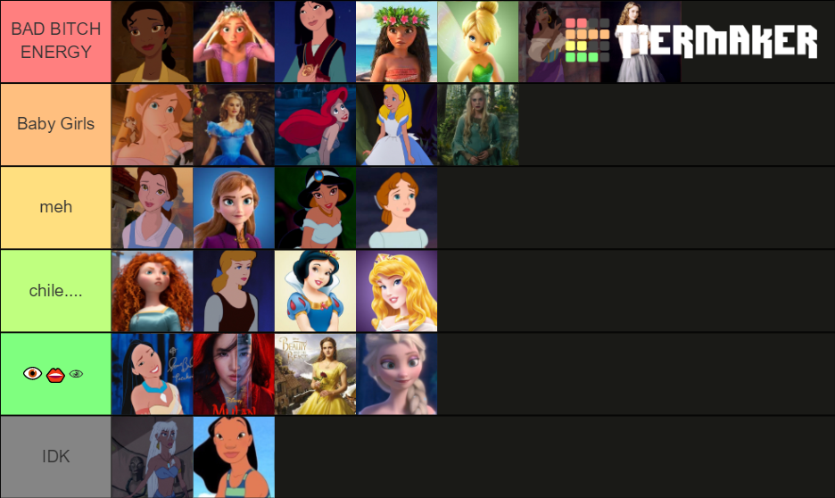 disney-princess-tier-list-community-rankings-tiermaker