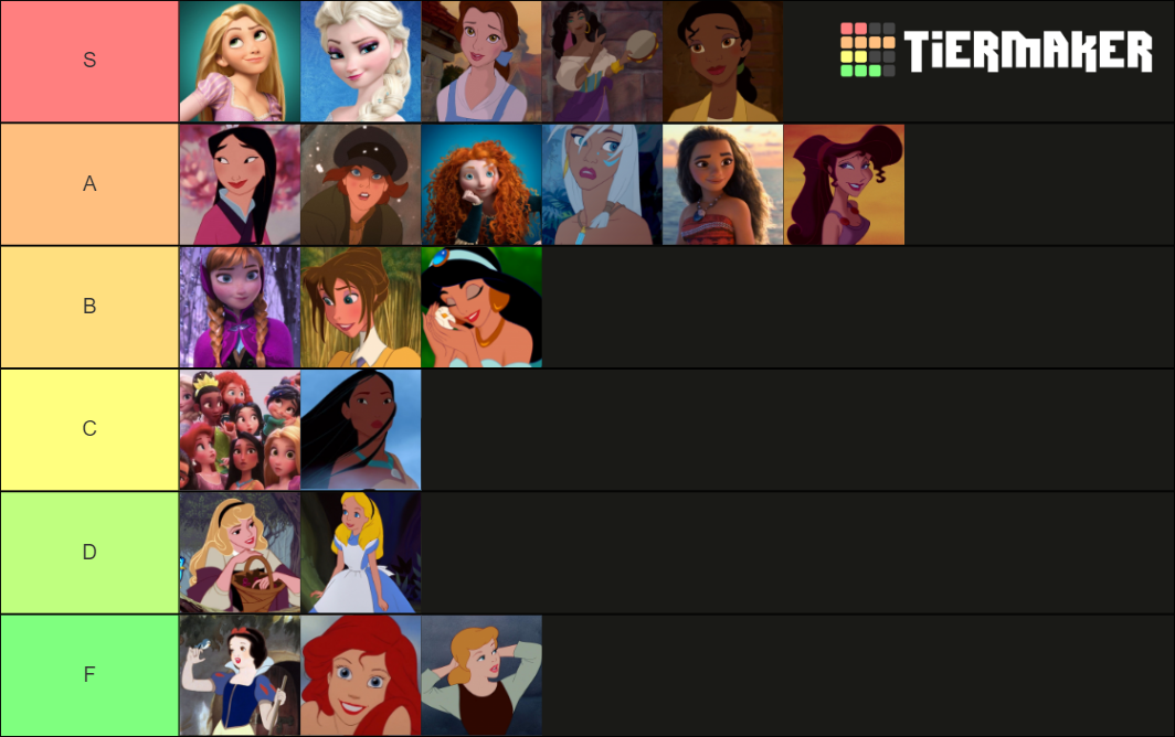 Disney Princess Tierlist Tier List (Community Rankings) - TierMaker