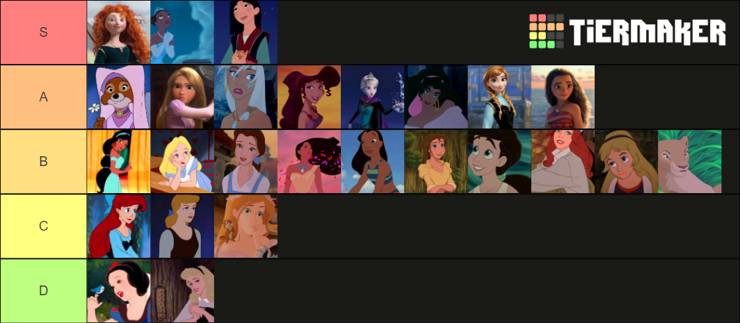 Princess Ranking For Pictures Disney Princesses Tier List (Community Rankings) - TierMaker
