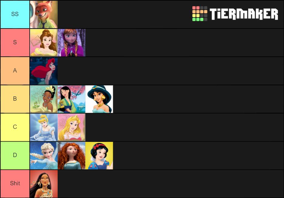 disney-princesses-tier-list-community-rankings-tiermaker