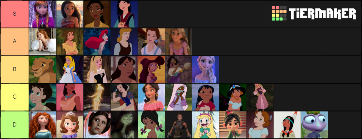 disney princesses/heroines Tier List (Community Rankings) - TierMaker