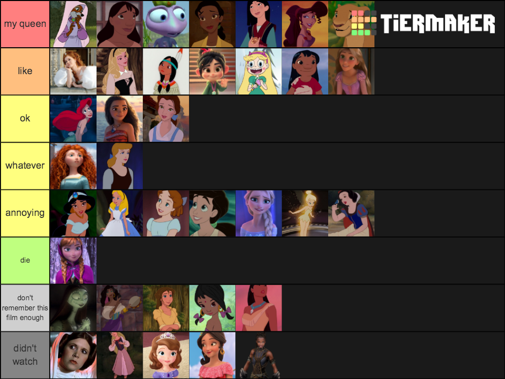 disney princesses/heroines Tier List (Community Rankings) - TierMaker