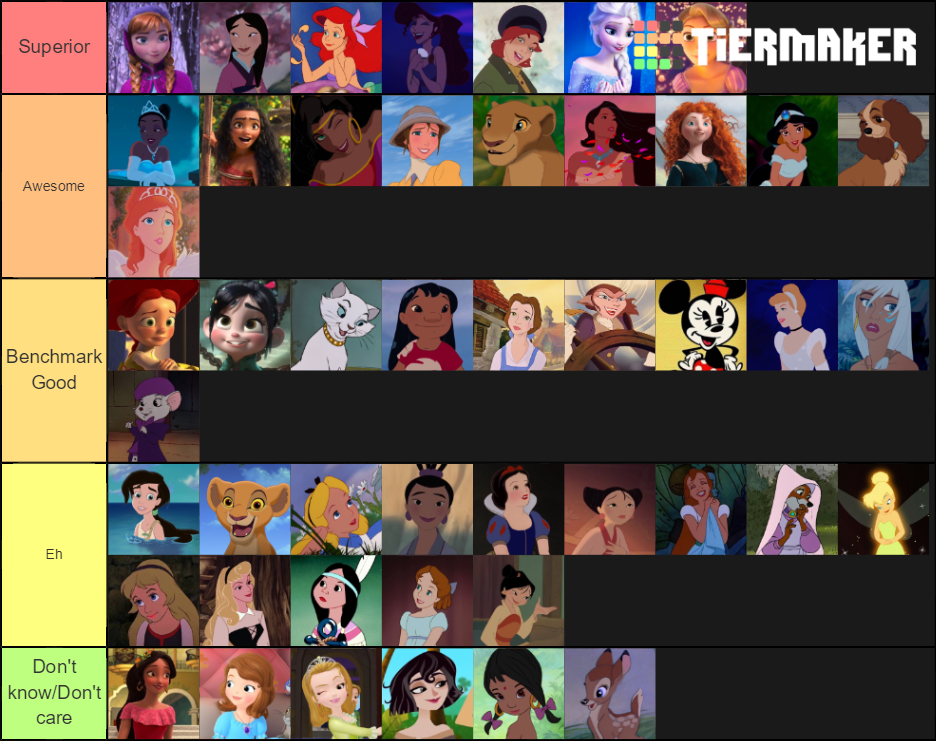 Disney Princesses (Heroines) Tier List (Community Rankings) - TierMaker