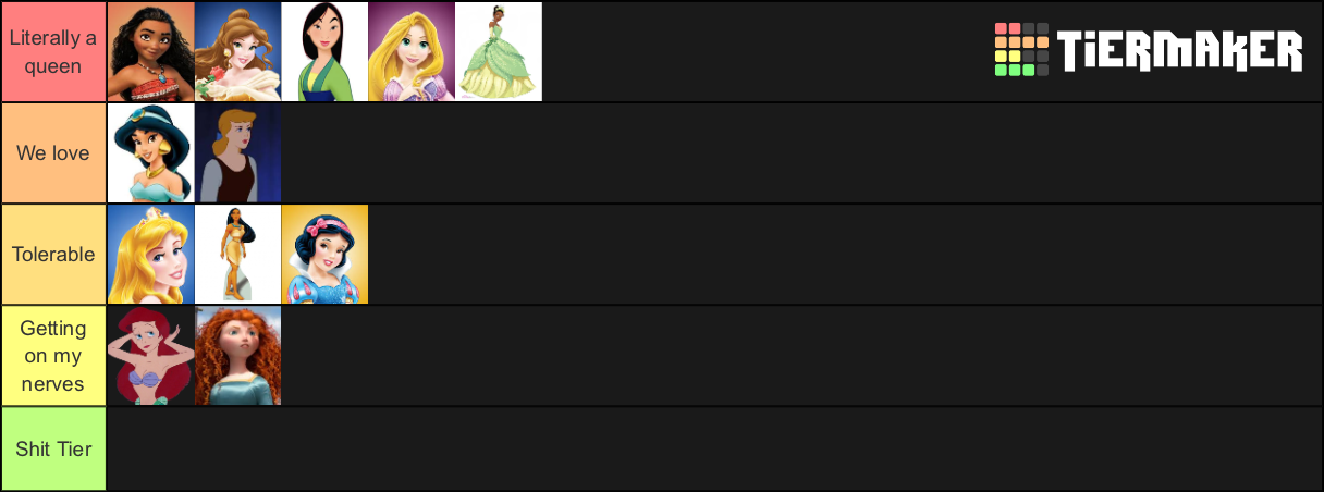 Disney Princesses Likeability Tier List (Community Rankings) - TierMaker