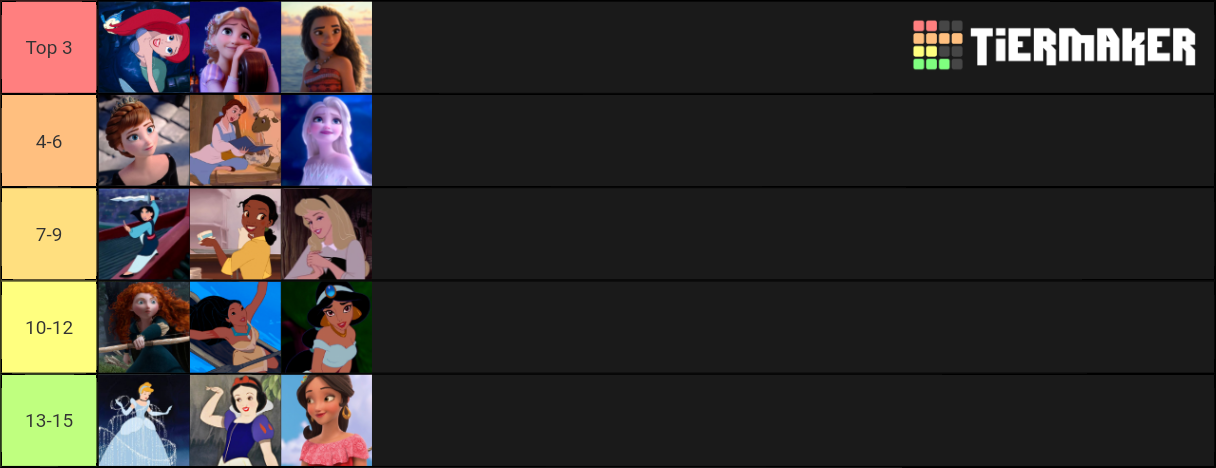 Disney Royalty Tier List (Community Rankings) - TierMaker