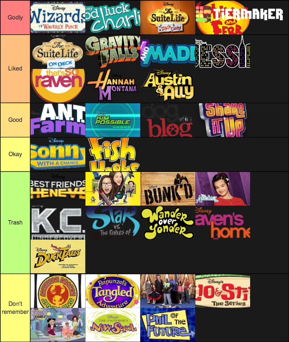 disney shows Tier List Rankings) TierMaker