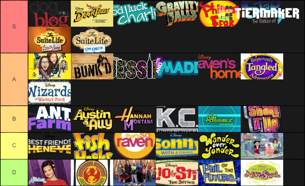 disney shows Tier List Rankings) TierMaker