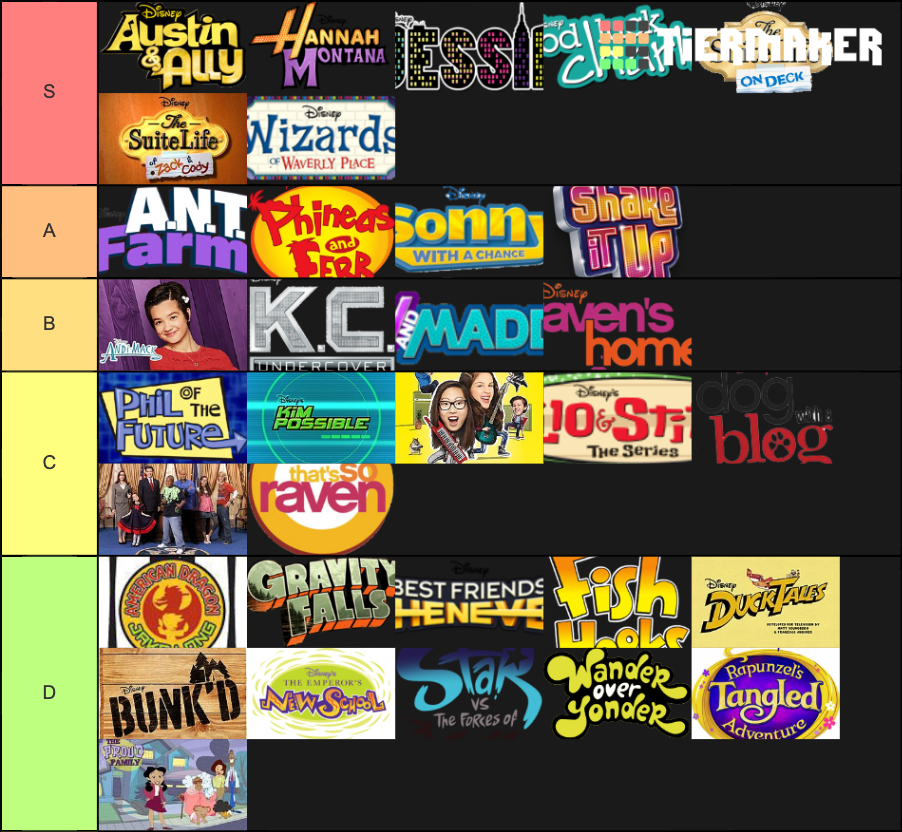 disney shows Tier List Rankings) TierMaker