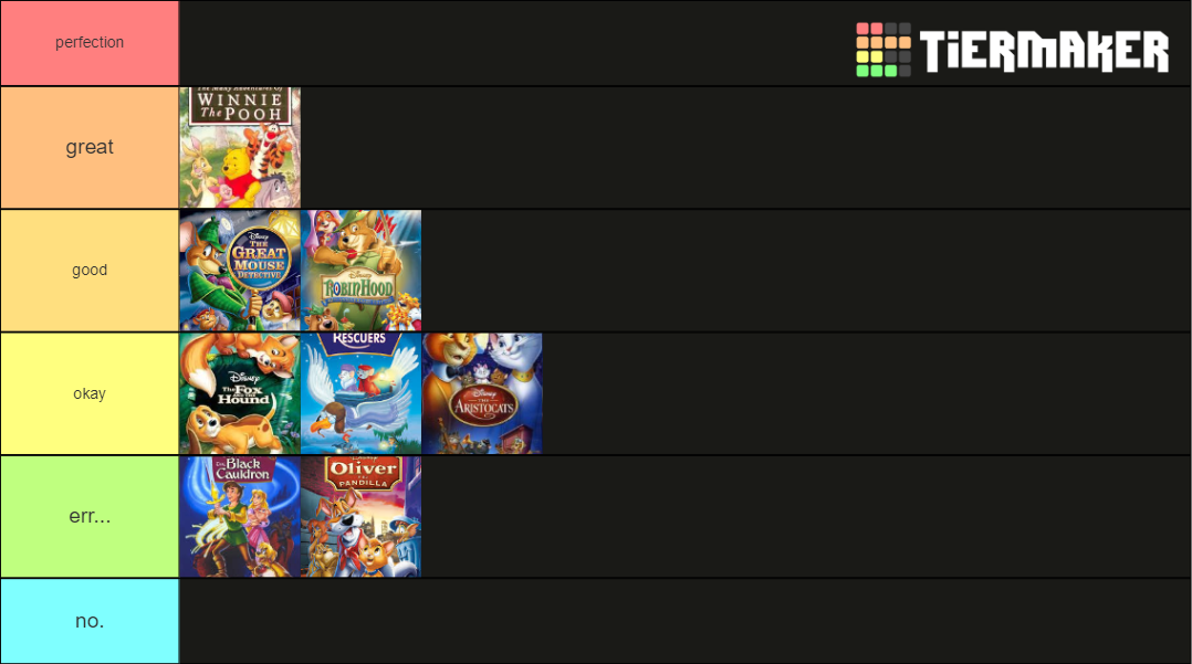 Disney The Bronze Age Era Tier List Rankings) TierMaker