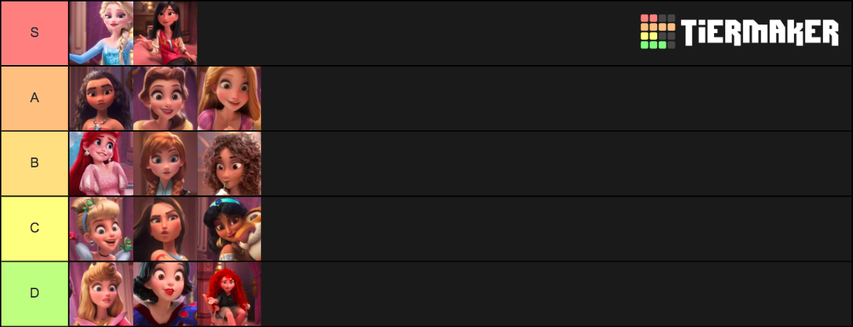 Disney Women Tier List (Community Rankings) - TierMaker