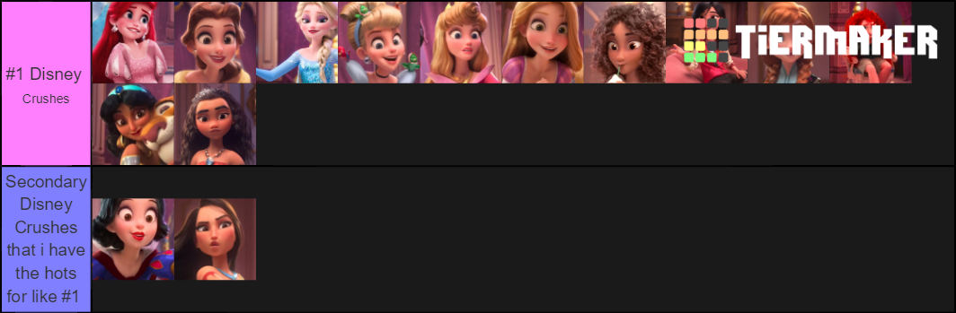 Disney Women Tier List (Community Rankings) - TierMaker