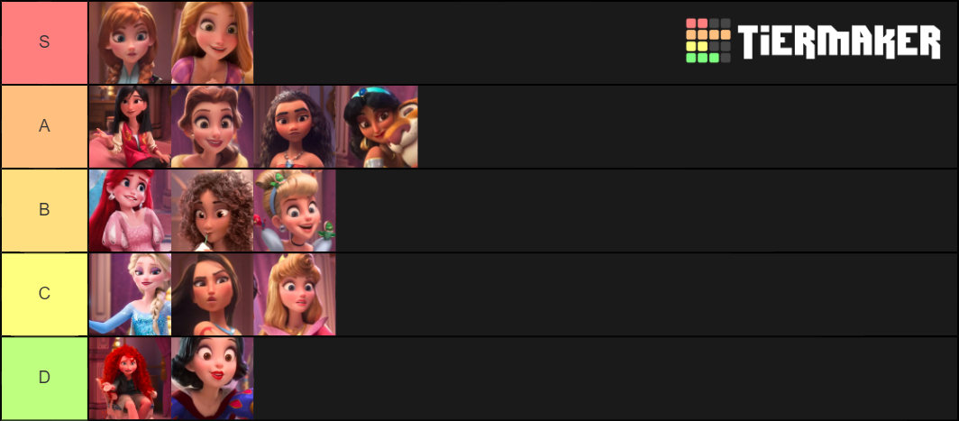 Disney Women Tier List (Community Rankings) - TierMaker