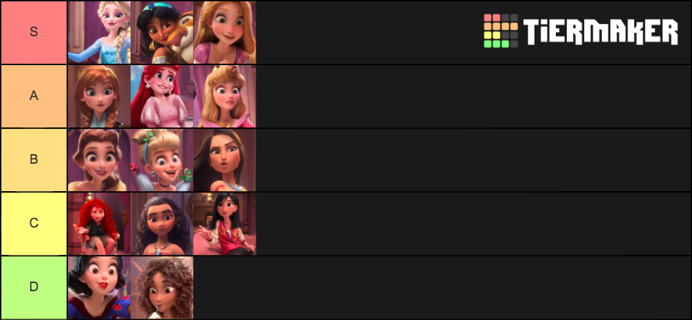 Disney Women Tier List (Community Rankings) - TierMaker