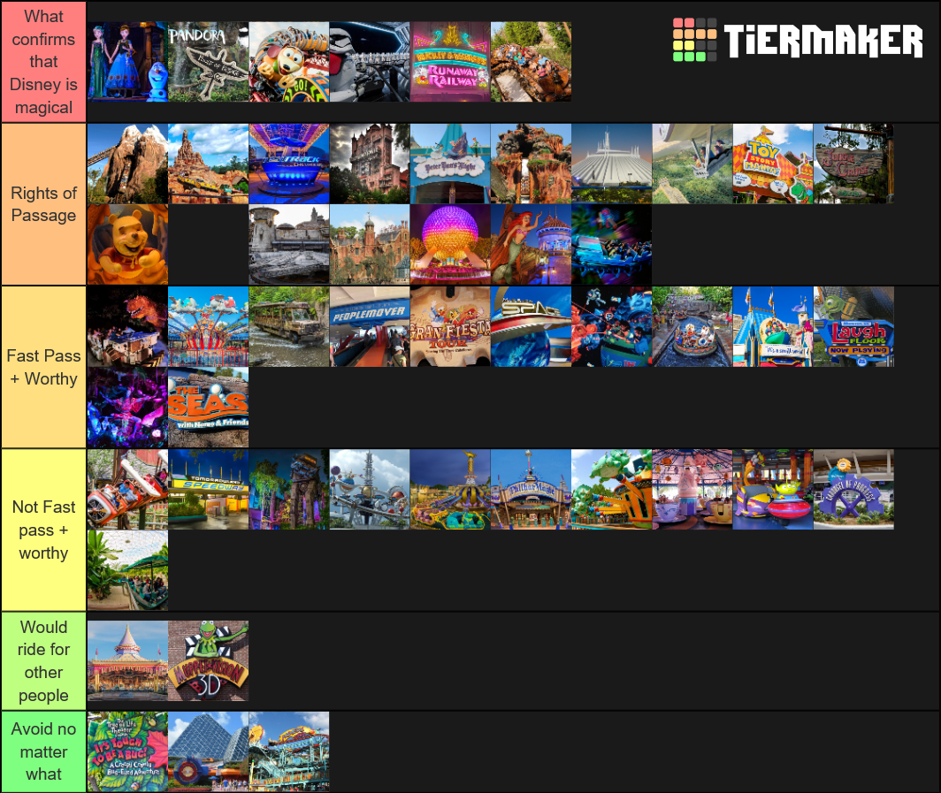 Disney World Attractions Tier List Rankings) TierMaker