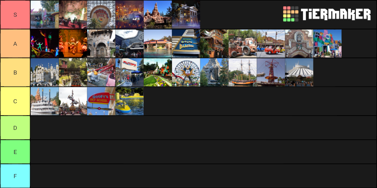 Disneyland Resort Attractions Tier List Rankings) TierMaker