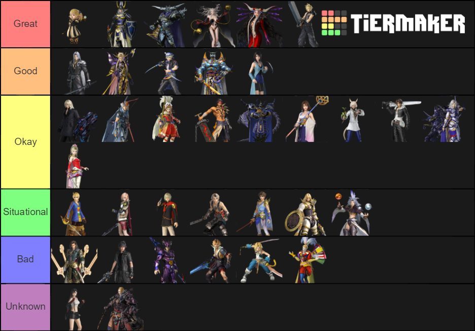 Dissidia NT July 2019 Tier List Rankings) TierMaker