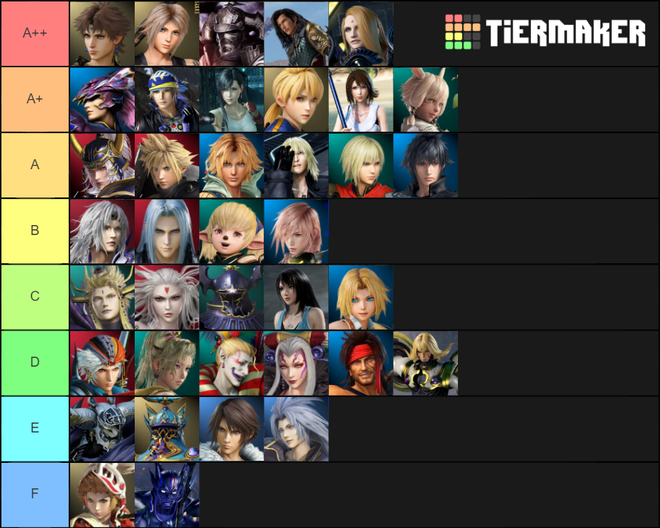 Dissidia NT Playable Roster Tier List Rankings) TierMaker