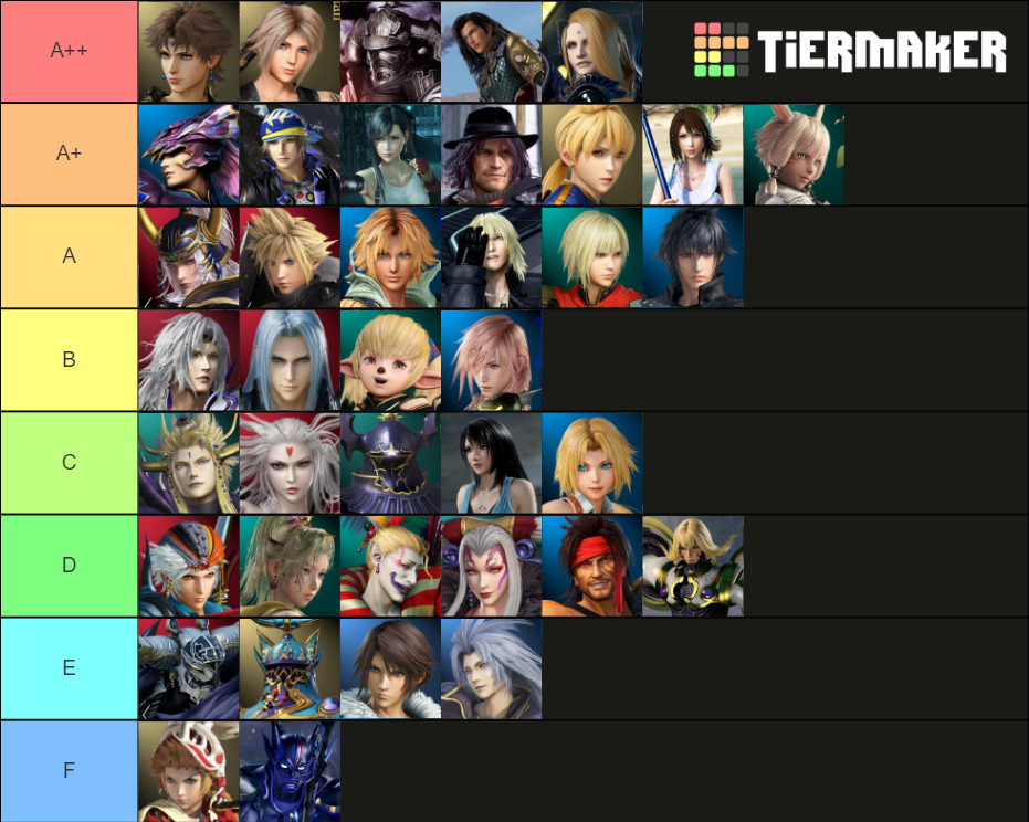 Dissidia NT Playable Roster Tier List Rankings) TierMaker