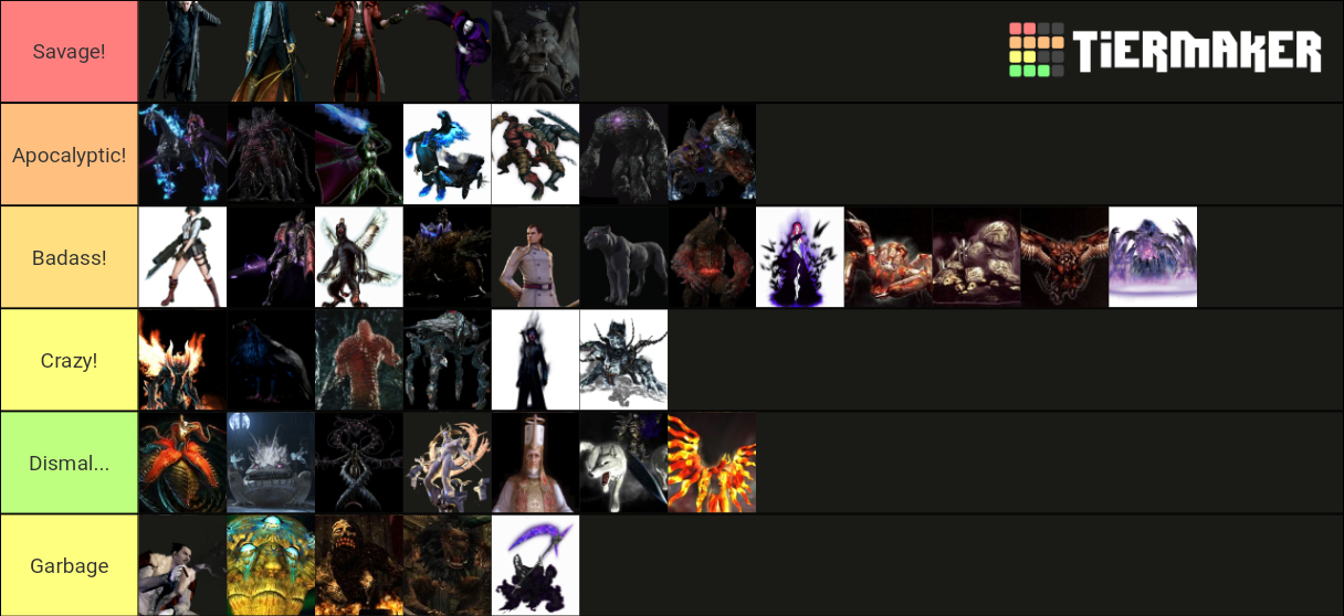 Devil May Cry Bosses (DMC 1-5) Tier List (Community Rankings) - TierMaker