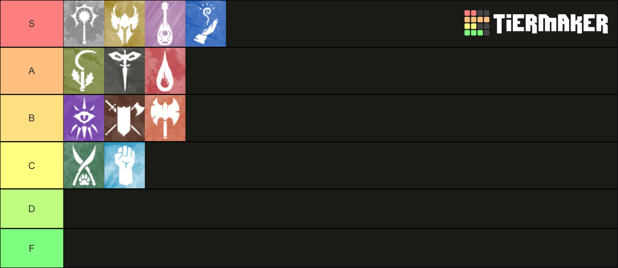 DND CLASSES Tier List (Community Rankings) - TierMaker