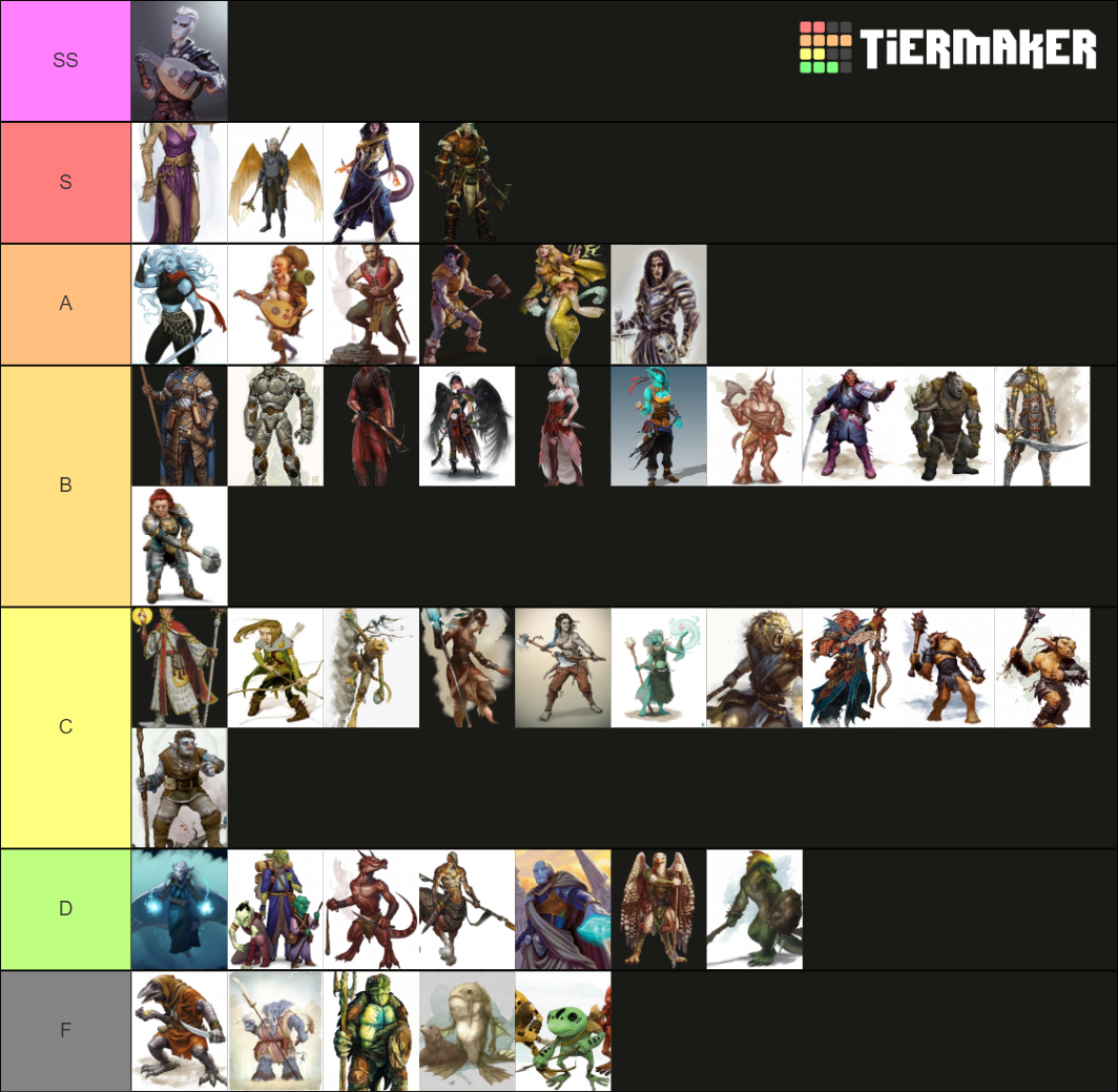 DnD Races Ranked Tier List (Community Rankings) - TierMaker