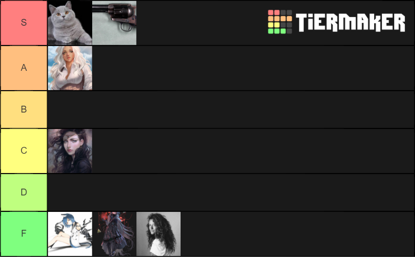 DND session waifu Tier List (Community Rankings) - TierMaker